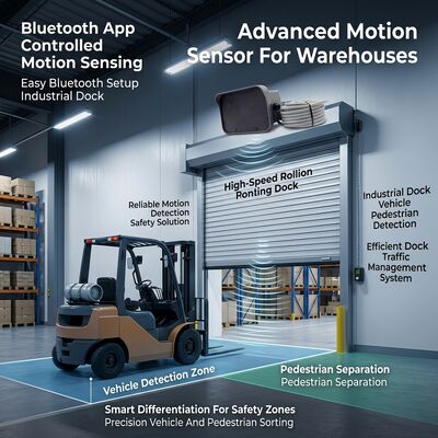 Endüstriyel Dock Kapıları Araç Yürüyen Farklılık için Bluetooth Düzenlenebilir Hareket Sensörü